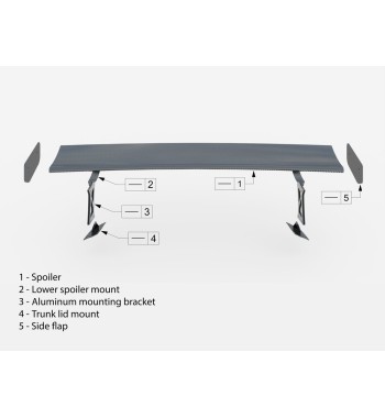 Carbon-Spoiler mit internen Halterungen für Audi A3 / A3 S-Line / S3 / RS3 Limousine 8V / 8V Facelift